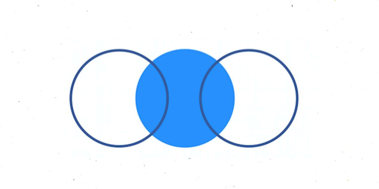 Direct Mediation Services